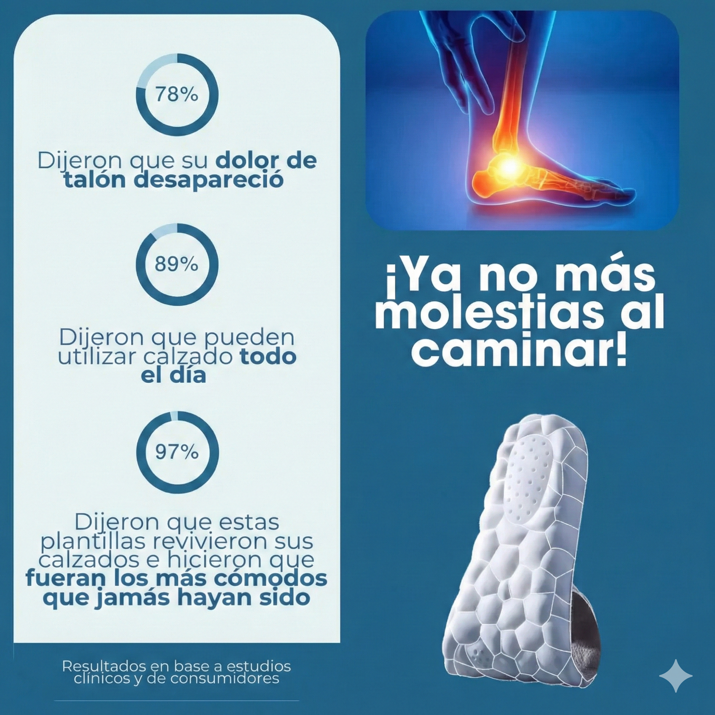 Plantillas Cloud-Comfy 5D - Elimina el dolor plantar para siempre