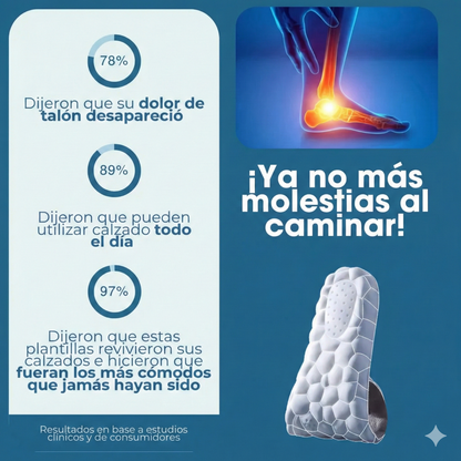 Plantillas Cloud-Comfy 5D - Elimina el dolor plantar para siempre
