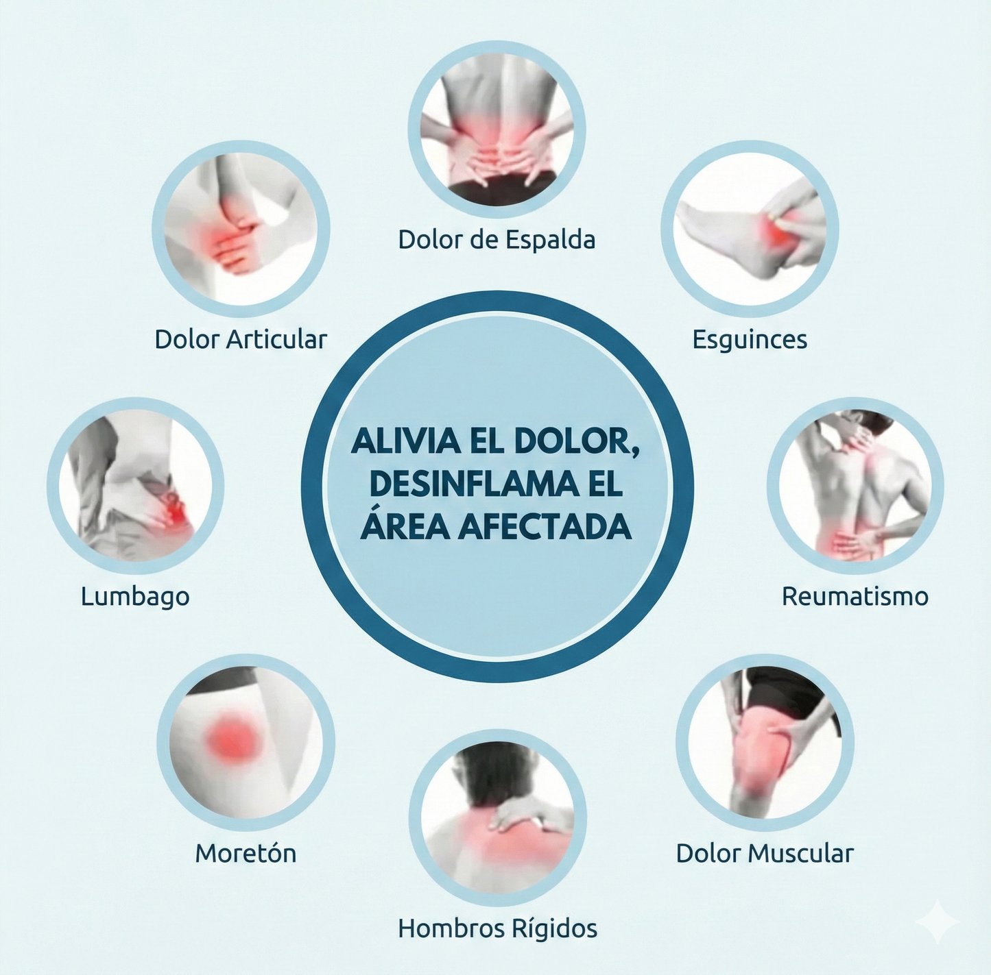 Parches Naturales HerbaFlex - Alivio Dolor y Inflamación