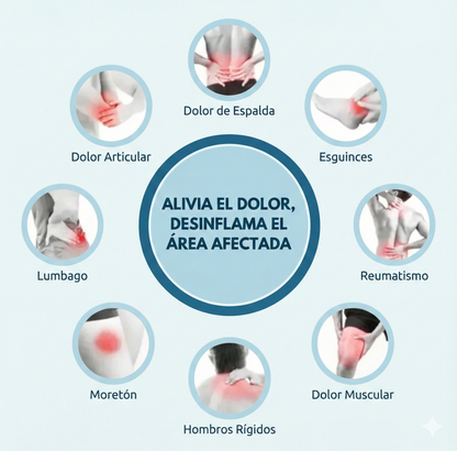Parches Naturales HerbaFlex - Alivio Dolor y Inflamación