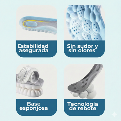 Plantillas Cloud-Comfy 5D - Elimina el dolor plantar para siempre