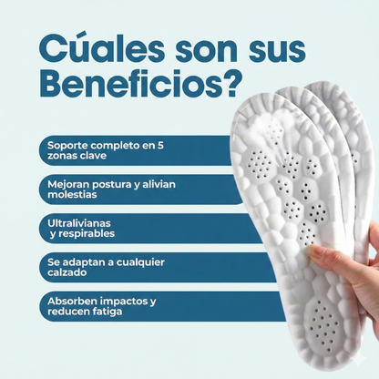 Plantillas Cloud-Comfy 5D - Elimina el dolor plantar para siempre